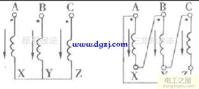三相电念头三角形接法改星形接法功率会改变吗