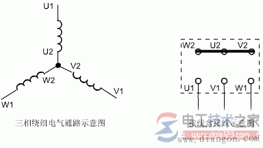 三相异步电念头接线图