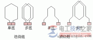 直流无刷电机绕阻的基础专业术语_直流无刷电机绕阻的常见主要参数