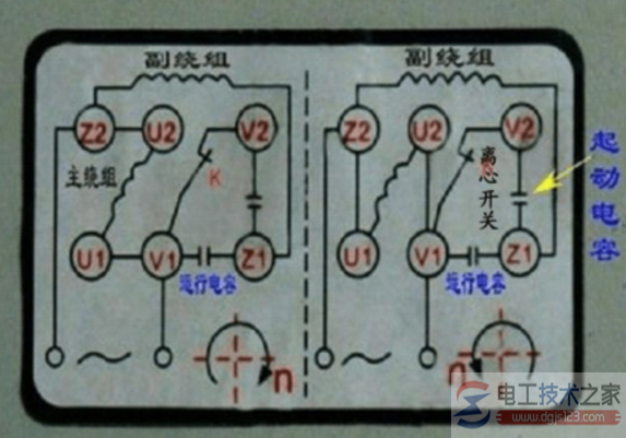 单相电电机正反转基来源理及接线要领(图组)