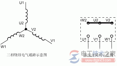 电念头接线图的星形接法